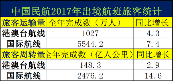 新澳天天开奖资料大全旅游攻略;精选解释解析落实