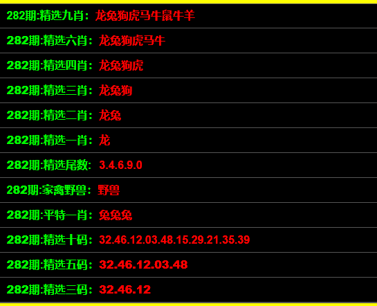 管家婆最准一码一肖9387期;精选解释解析落实