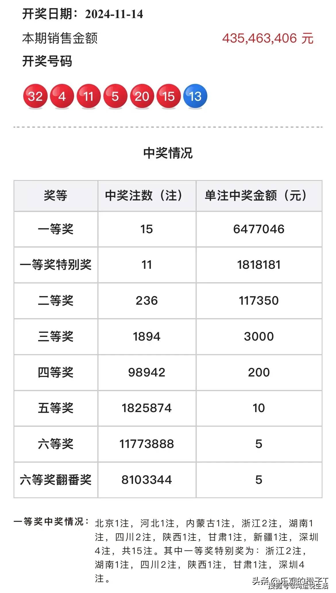 一肖一码免费,公开;精选解释解析落实