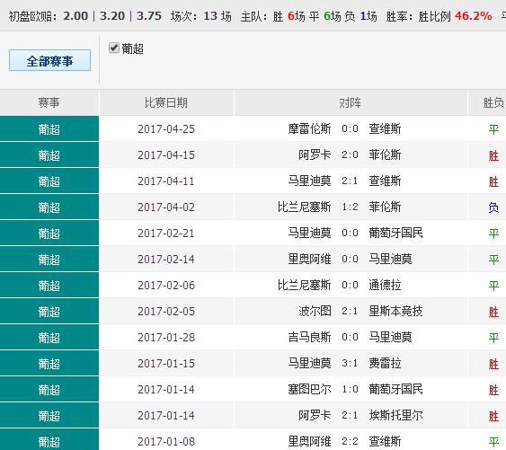 62827澳彩资料2025年最新版;精选解释解析落实