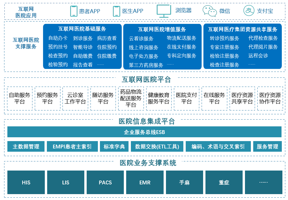 六和彩资料有哪些网址可以看;精选解释解析落实