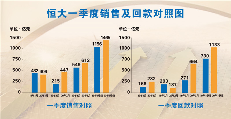 新澳门期期准精准;精选解释解析落实