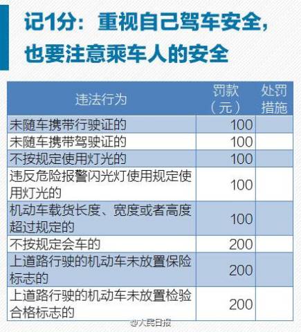 2023新澳门免费开奖记录;精选解释解析落实