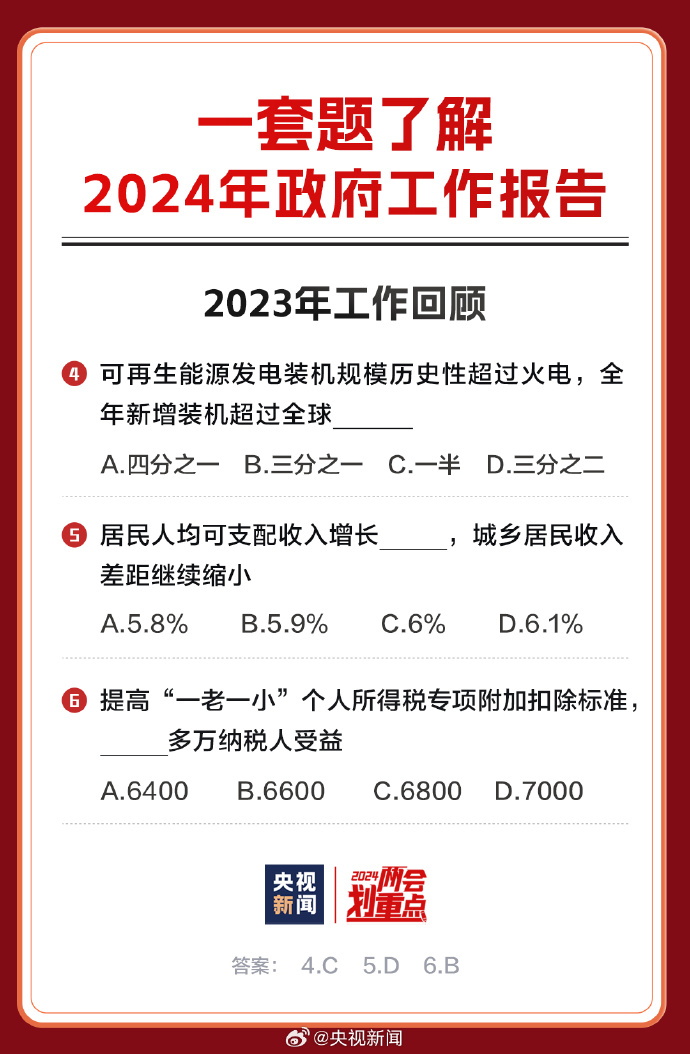 2025全年资料免费大全功能介绍;精选解释解析落实