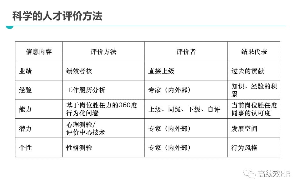 2025新奥资料免费精准;精选解释解析落实