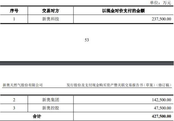 2025新奥资料免费精准175;精选解释解析落实