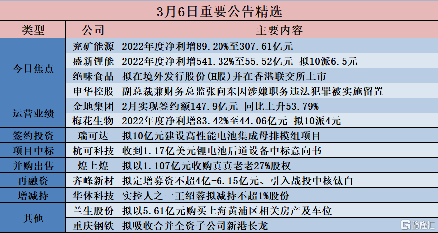 7777788888精准一肖;精选解释解析落实