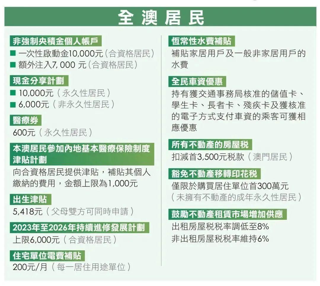 2025年澳门正版免费开奖;精选解释解析落实