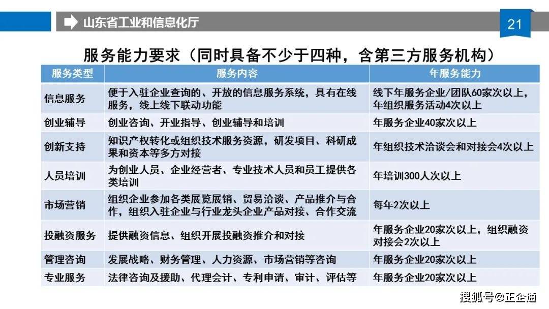 新奥门免费资料大全功能介绍;精选解释解析落实