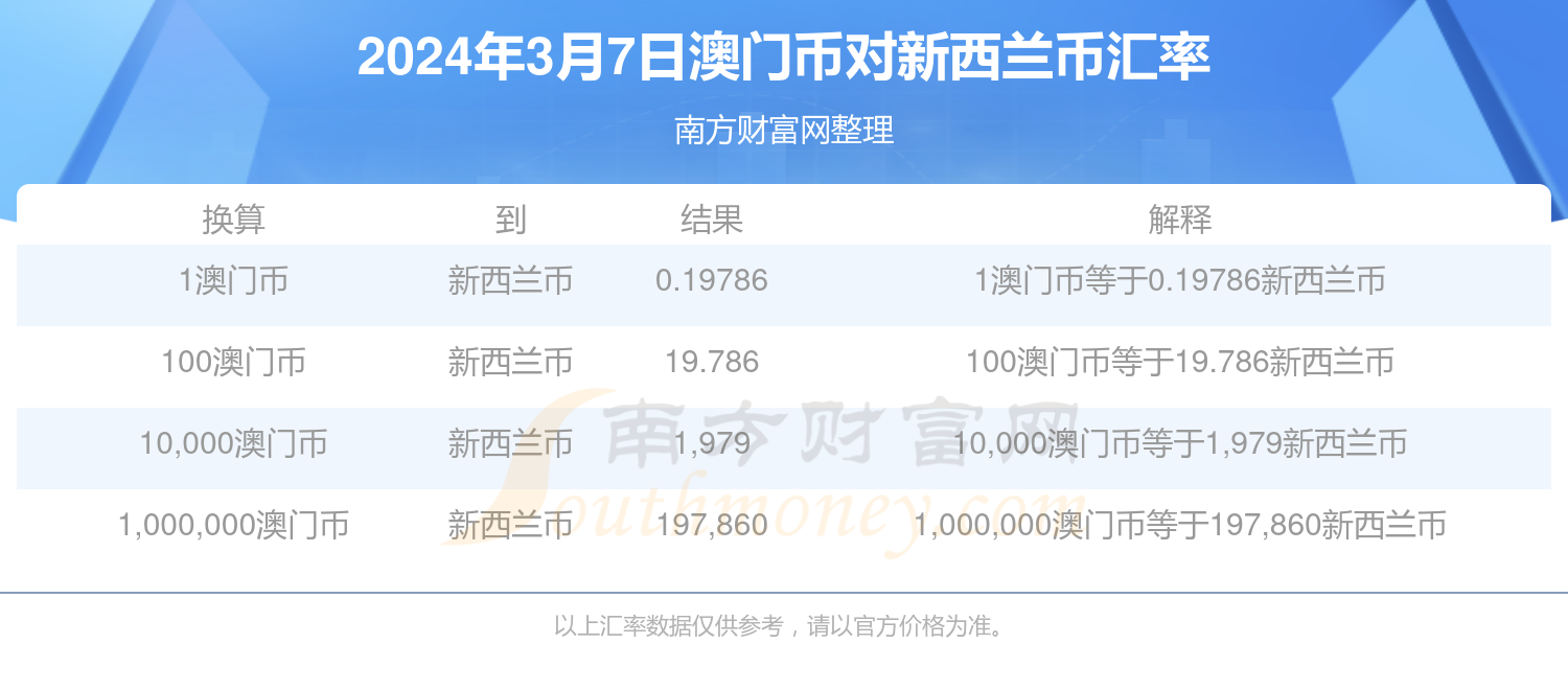 澳门特马今天开奖结果;精选解释解析落实