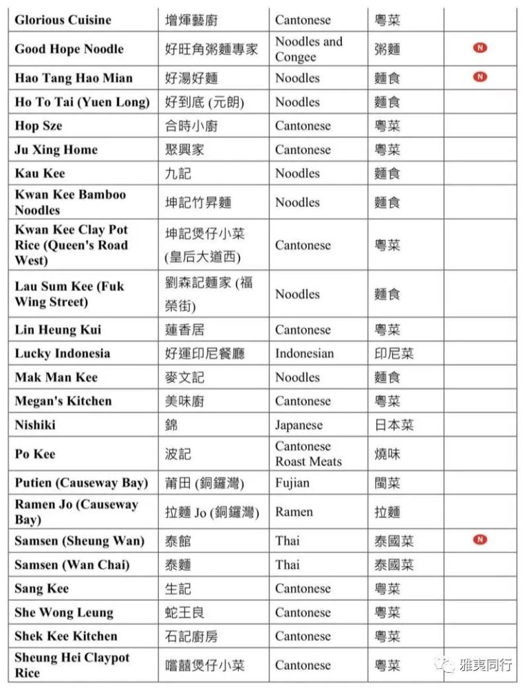 新澳门开奖结果 开奖记录表查询;精选解释解析落实