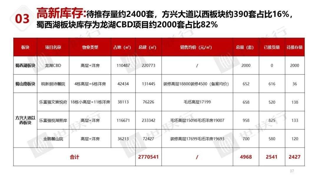 2025新澳天天彩免费资料大全查询;精选解释解析落实