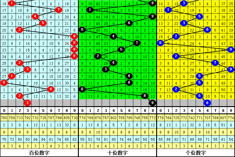 最准一肖一码一一子中特;精选解释解析落实