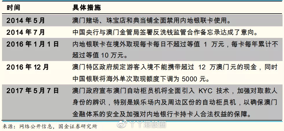 2025年澳门大全免费金锁匙;精选解释解析落实