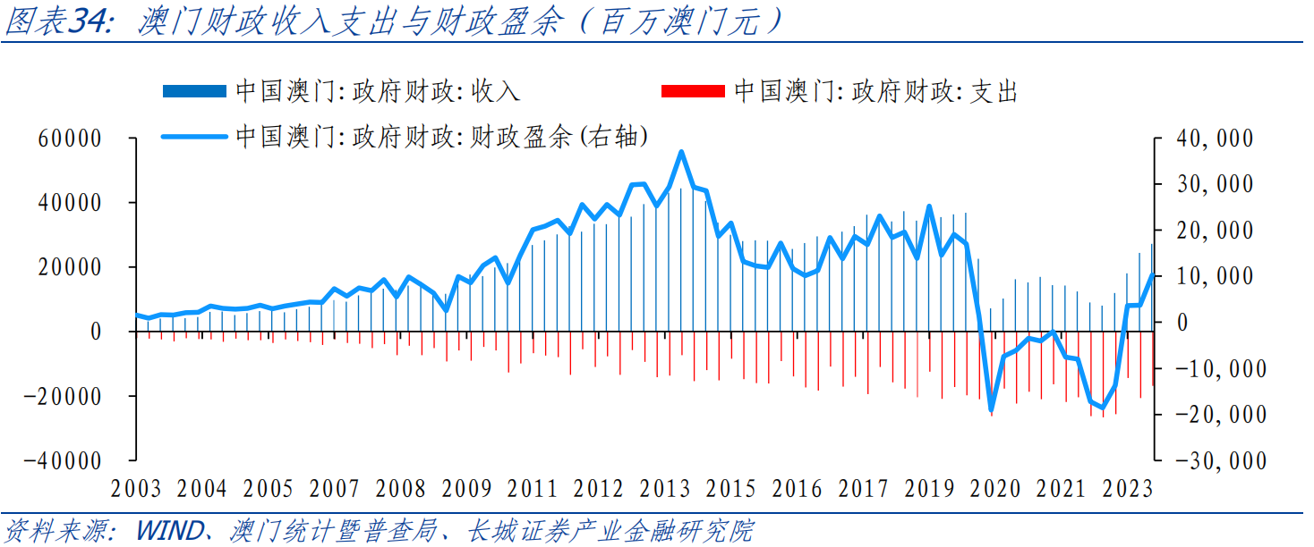 澳门今晚开特马 开奖结果走势图;精选解释解析落实