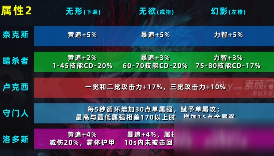 2025新奥历史开奖记录97期;精选解释解析落实