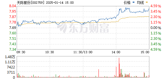 4949澳门开奖现场开奖直播;精选解释解析落实