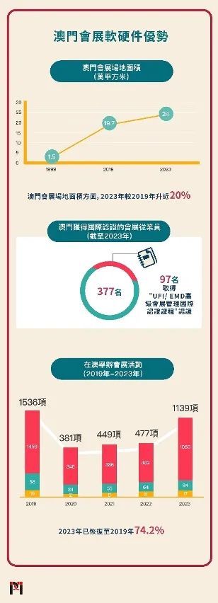 新澳门最精准正最精准;精选解释解析落实