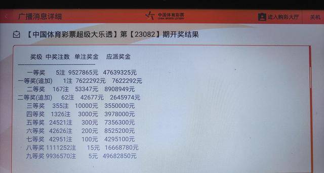 澳门六开彩开奖结果开奖记录2025年;精选解释解析落实