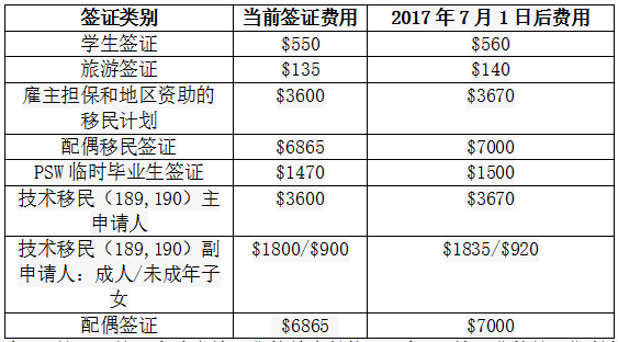 新澳历史开奖记录查询结果今天;精选解释解析落实