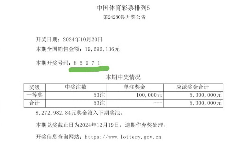 最准一肖一码一子中特7955;精选解释解析落实