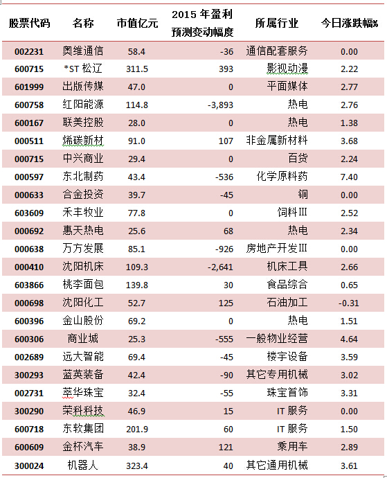 2025正版今晚开特马;精选解释解析落实