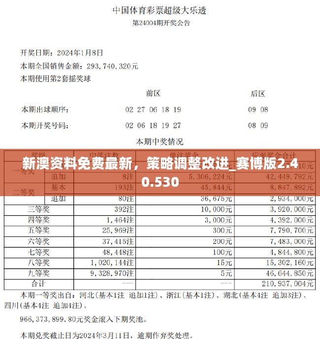 新澳资彩长期免费资料;精选解释解析落实