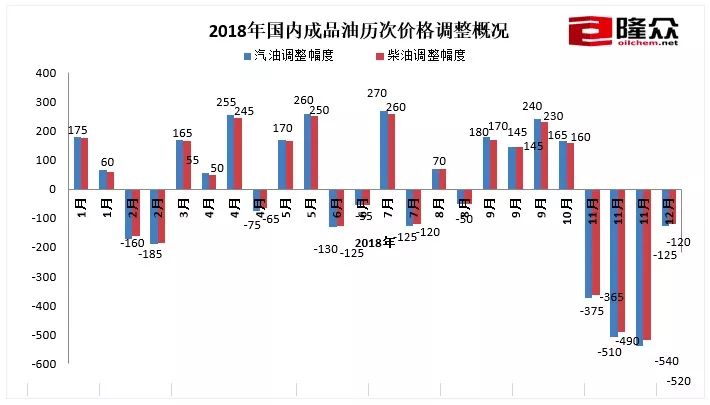 2025澳门特马今晚开奖56期的;精选解释解析落实