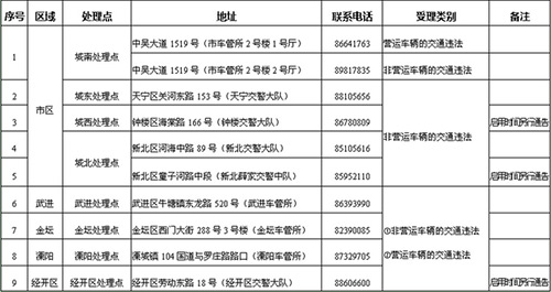 品牌 第4页