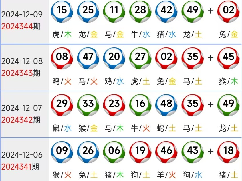 澳门六合;精选解释解析落实