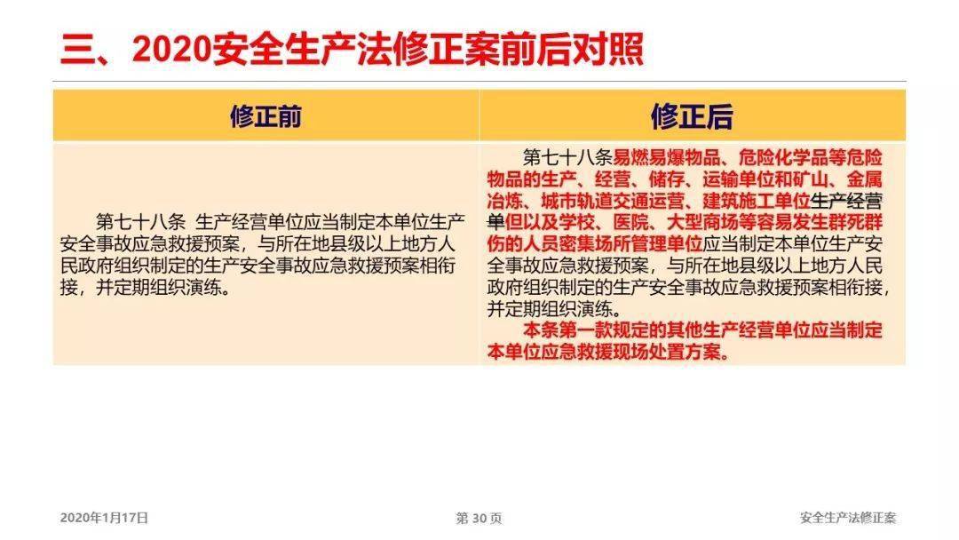 新澳天天开奖资料大全免费;精选解释解析落实