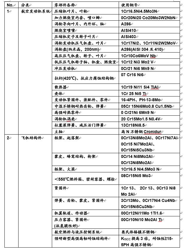 2025港澳今期资料;精选解释解析落实