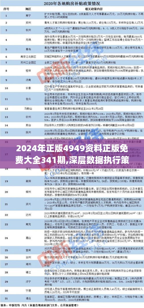 2025年正版4949资料正版免费大全;精选解释解析落实