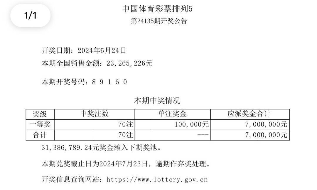 澳门彩开奖结果2025开奖记录;精选解释解析落实