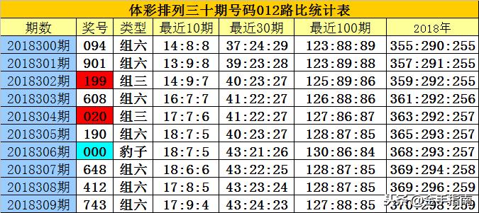 白小姐三期必开一肖;精选解释解析落实