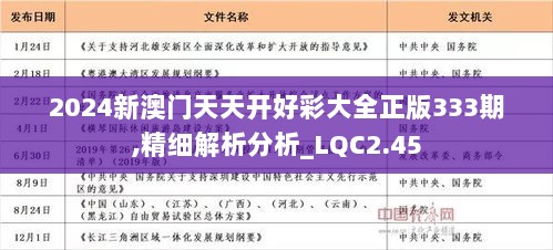 2025年天天彩免费资料;精选解释解析落实