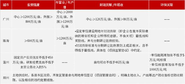 2025澳门管家婆免费资料查询;精选解释解析落实