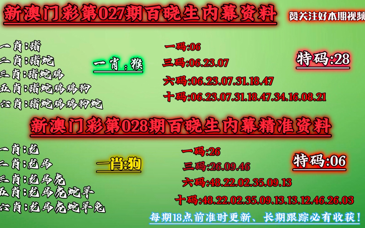 澳门一肖一码一必中一肖;精选解释解析落实